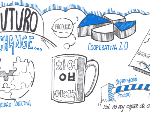 Curso online Visual Thinking ‘Para a pensar de manera visual’
