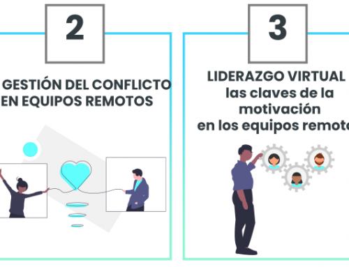 Oficina Flexible: ‘Nuevo paradigma del trabajo en equipo’
